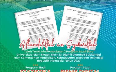 UIN Bukittinggi Buka 4 Prodi Baru