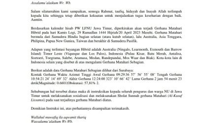 Surat Instruksi Shalat Gerhana Matahari dari PWNU Jatim.